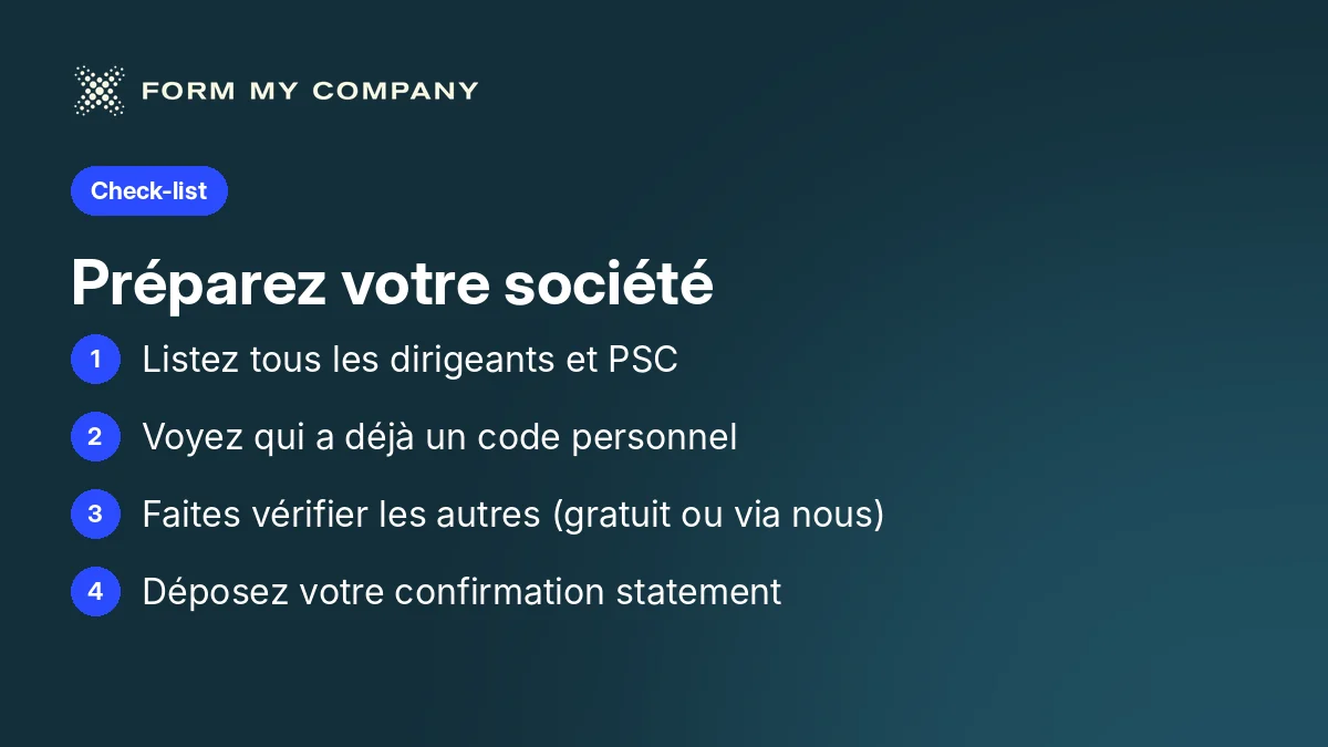 Check-list : quatre étapes pour préparer votre société à la vérification d'identité
