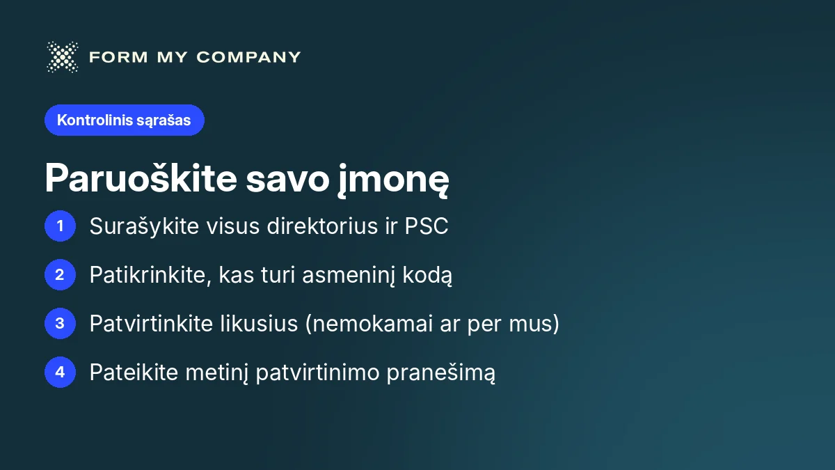 Kontrolinis sąrašas: keturi žingsniai, kaip paruošti įmonę tapatybės patvirtinimui