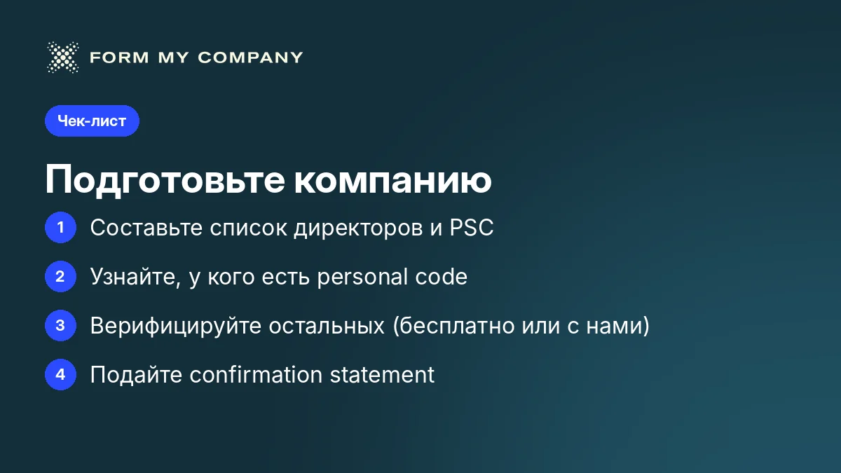 Чек-лист: четыре шага, чтобы подготовить компанию к верификации личности
